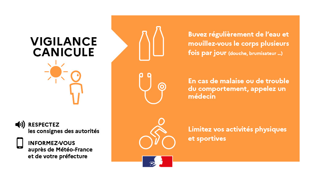 Vigilance orange canicule